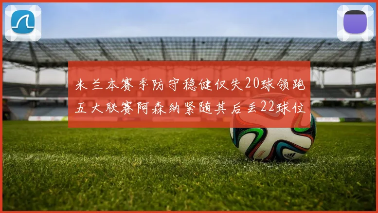 米兰本赛季防守稳健仅失20球领跑五大联赛阿森纳紧随其后丢22球位居第五